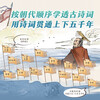 Poetry connects the history of China (a total of 6 volumes). It comes with a 1-meter-long historical chronology of poems, which uses poems to connect a general history of China in the order of dynasties.