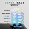 Mr. Blue Monkey is suitable for Xiaomi 15Ultra lens film and Xiaomi 15ultra rear camera protective film 99 high-definition anti-scratch and anti-glare tempered film