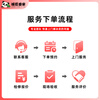 Jingdong Tongcheng door window repair and installation door-to-door service Wood security door hinge repair Aluminum sliding door and window handle repair and installation Color-changing glass Custom film screen window door frame repair Door and window modification service