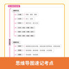 A complete volume of junior high school Chinese reading comprehension and answer templates for the high school entrance examination. 2026 RJ People's Education Edition reading question universal template test points and real questions to connect to the high school entrance examination and high school entrance examination sprint answers.