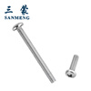 Sanmeng 304 stainless steel cross pan head screws GB818 M3*20 (20 pieces/bag)