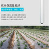 Nongyumeng agricultural film planting mulch film home dust-proof film plastic cloth plastic film disposable white film white film 1.2 meters wide * 150 meters 4.9 pounds