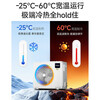 Haier 15% off when placing an order. Central air conditioner, one to four, one to three, Yunshu Pro+, household first-class energy efficiency, full DC frequency conversion, intelligent IoT, self-cleaning, invisible embedded, Yunshu pro+ 6 hp, one to four, three rooms and one living room, 120