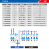 Chint air switch circuit breaker air conditioner air conditioner switch 1P2P3P4P32A63A100A air switch switch 10A 2P