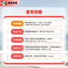 Jingdong Tongcheng door window repair and installation door-to-door service Wood security door hinge repair Aluminum sliding door and window handle repair and installation Color-changing glass Custom film screen window door frame repair Door and window modification service