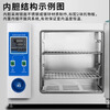 Xiongge electric constant temperature incubator constant temperature box seed germination box Vibrio mold microorganism incubator laboratory use 303-0A horizontal galvanized inner tank 25*25*25 without blast