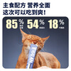 Gewuan value-for-money staple cat snacks full price cat wet food rare meat rabbit pigeon quail black pig mixed 40g