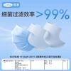 Corfu Medical Surgical Mask Disposable Mask Medical Sterilization Grade Warm Allergic Rhinitis 100 Individual Packs