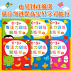 Little Red Flower 0-6 Years Old Concentration Training Sticker Book (12 volumes in total) Enlightenment Cognition Early Education Book for Toddlers and Children Logical Thinking Training Stickers Stickers Book Puzzle Games Whole Brain Development Bangchen Little Red Flower 0-3 Years Old Focus Training Sticker Book
