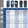 Bosch laser rangefinder GLM400 high-precision handheld color screen measuring instrument Dr. electronic room ruler new GLM30-23 30 meters standard