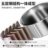 SUPOR 316 stainless steel milk pot, baby food supplement pot, extra thick non-stick pot, instant noodle pot, baby cooking multifunctional all-in-one pot, extra thick - anti-scald 0 coating, high grade milk pot, 18cm 0ml, single layer suitable for cooking