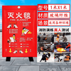 Fire blanket fire-fighting special home kitchen 1 meter 1.5 meters 1.8 meters 2 meters silicone fiberglass certified fire blanket 1 meter * 1 meter _ extra thick _ _ + hook + gloves