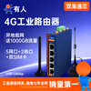 Renmin Internet of Things enhanced 4G industrial router remote networking dual Qualcomm core 5 network ports dual serial ports dual SIM cards GNSS positioning USR-G806p