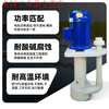 PP submersible pump vertical acid and alkali resistant tank pump chemical cooling desulfurization pump spray tower water pump anti-explosion-proof motor model 11kw hexagonal plate