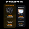 Luckfox PicoKVM remote controller RV1106G3 lightweight IP KVM operation and maintenance management tool full version (with metal casing and screen)