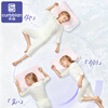 Kaban Gina recommends children's pillow baby cloud wing neck pillow children's memory foam pillow blue three sections