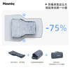 Havnby Anwen White is suitable for Tesla's new Model Y car mattress, car rear seat self-driving camping sponge flat mattress