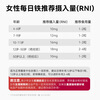 60 iron-rich gummies made in Jingdong, iron-rich gummies, iron supplements to replenish qi and blood for pregnant women during the aunt period