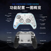 Activate the Ultimate Legend Game Controller Zelda Two Players Switch/switch2/PC/ns TV Steam Kingdom Tears Bluetooth Black Myth Wukong