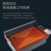 Axis Teppanyaki Fried Rice Commercial Stalls Professional Teppanyaki Equipment Egg-filled Pancakes Grilled Cold Noodles and Tofu Internet Celebrities Same Style Baking Grill Ordinary 6MM Thick Length 60x Width 40CM + Single Stove