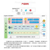 Dongfangtong application server middleware TongWeb remote installation