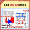 Hun Zhi Comic World War, read the two wars in one breath, grasp the context, watch the game, and gain insight into the changes in the world. Quickly read the context of the two wars and use history to understand the great changes today