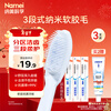 Namei Nano Soft Antibacterial Toothbrush Cares Gums, Cleans Mouth, Gentle Teeth Cleansing, Pack of 3