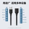 Greenlink USB2.0 extension cable male to female high-speed transmission data connection cable computer U disk mouse keyboard printer 3.0 extension cable one piece free shipping 5 meters