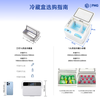 PMG medical small refrigerator 2-8 degrees constant temperature medicine refrigerator portable constant temperature insulin special small refrigerator medicine refrigeration small refrigerator dual-purpose car home 2-8 degrees constant temperature box 12 liters