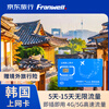 FRANWELL Korean phone card 4G/5G high-speed data Internet mobile phone SIM card 7 days unlimited data