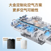 Daikin (DAIKIN) central air-conditioning one-to-three, one-to-four, one-to-five customized plan Air conditioning, floor heating and fresh air three-in-one system P+/N+/B+ series multi-connection household first-level energy efficiency 0 yuan reservation customized air-conditioning plan