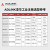 ADLINK Core 10th Generation i9 Industrial Computer 4U Industrial Computer IPC Host IPC-10932H2-6W i9/32G/HDD 2T+SSD 1T/600W