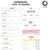 CE-LINKHenHalo smart ring, can monitor 128 kinds of sports such as sleep, heart rate, blood oxygen, heart rate variability, stress, menstrual cycle, running, etc. Warm white light silver 10
