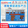Xunpeng SUNPN production management electronic signage factory workshop assembly line progress real-time monitoring digital tube LED display capacity output counter MES system consultation quotation