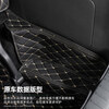 Litian is suitable for Toyota 21-25 Senna trunk pads and trunk pads, special domestic Senna accessories for modification and decoration, Grevia rear compartment pads, saddle brown models, and backrests