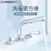 MOEN single-hole/three-hole eight-inch pull-out liftable basin faucet GN89123 89123 switch handle + handle cover