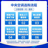 Haier central air conditioner one-to-four/one-to-three multi-split duct machine first-class energy efficiency ultra-thin ceiling Yujia RFC125MXSCVD(G) full DC inverter package installation 5 HP first-class energy efficiency two rooms and one living room 80-110