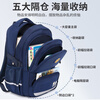 Snoopy (SNOOPY) primary school bag boys college style spine protection and load reduction 1-4-6 senior children junior high school students backpack blue
