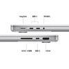 Quasi-new product Apple/Apple AI/MacBook Pro 14-inch M4 Pro (12+16 core) 48G 2T silver nano glass notebook Z1FB001AU photography/outdoor