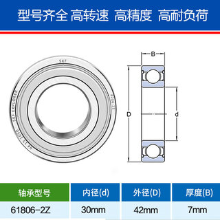 Nsk high speed bearing 61806 61807 61808 61809 61810 61811 2z 2rs1 61806-2z/c3 metal seal