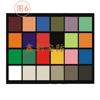 Lens focus test card monitoring assembly accessories focus chart focus debugging paper camera test chart size 100*80cm figure 6)