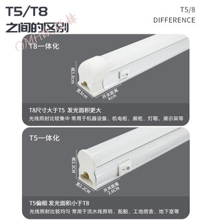 Low voltage t8/5 integrated ac and dc lamp with switch, electrical cabinet, equipment box, assembly line, 12v24v36v light stick, t5 with switch, dc24v, white x 0.6