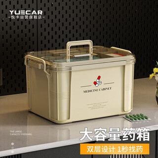 Yueka household medicine box multi-functional medicine storage box first aid box medicine box portable visual multi-layer storage box large
