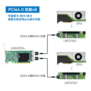 LINKREAL PCIe 4.0 x16 转 2口  SFF-8654  NVMe U.2硬盘转接卡 显卡插槽扩展卡 Retimer M88RT40816芯片 卡+两条线+二个单独扩展板