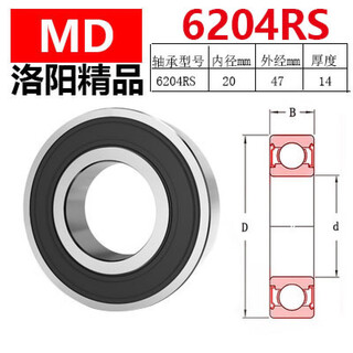 
Luoyang bearing 6200RS 62016202 6203 6204 6205 6206 6207 6210 6204 RS Others