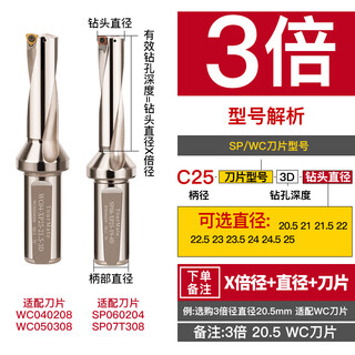 Shanmu u-drill tool bar violent drilling u-turn drill bit wc blade flat bottom deep hole extended lathe cnc water jet fast drill bit 3d 20.5-25