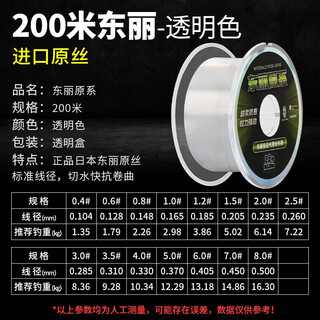 Original silk fishing line imported from japan, main line, ultra-soft sub-line, high-end luya sea rod throwing rod special nylon line, transparent sub-line, authentic toray pulling power, 200 meters, no. 2.5