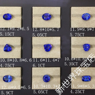Buhesyt tanzania sapphire tanzanite bare stone faceted ring supports private customization ring pendant oval water drop many loose stones welcome to consult 0 carat