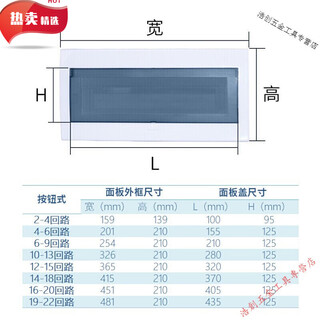 广东型配电箱盖板面板按钮面板配电箱上盖家用空开盒盖板照明箱面板 2-4回路