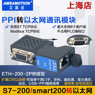 S7-200plc dp/mpi/ppi to ethernet module expansion communication eth-300 eth-200-2p bridge type supports 200 plc